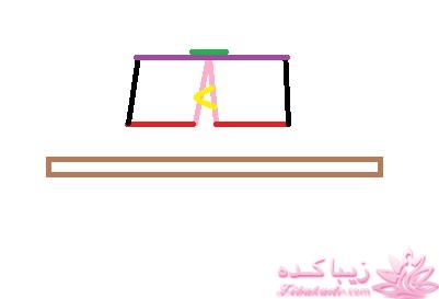 پرسش و پاسخ خیاطی