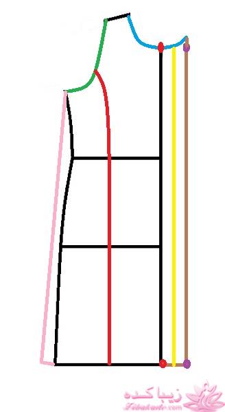 آموزش خیاطی لباس کودک