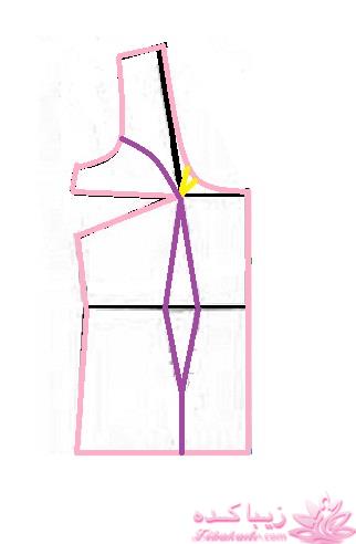 آموزش دوخت لباس مجلسی