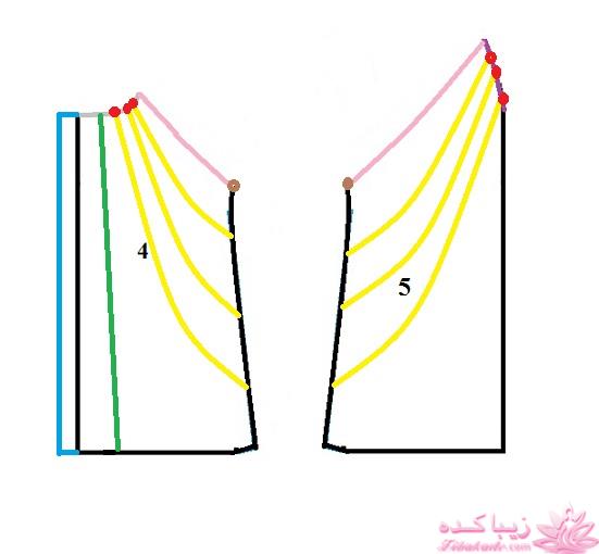 آموزش دوخت مانتو