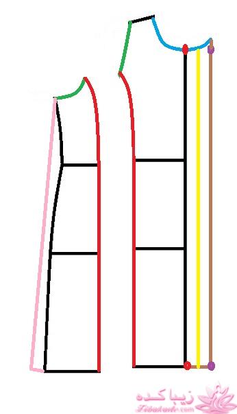 آموزش خیاطی لباس کودک