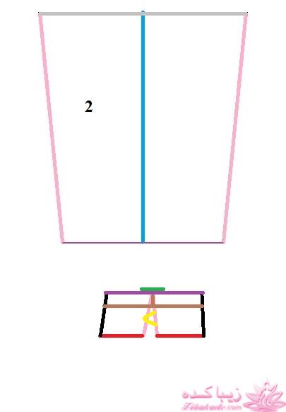 پرسش و پاسخ خیاطی