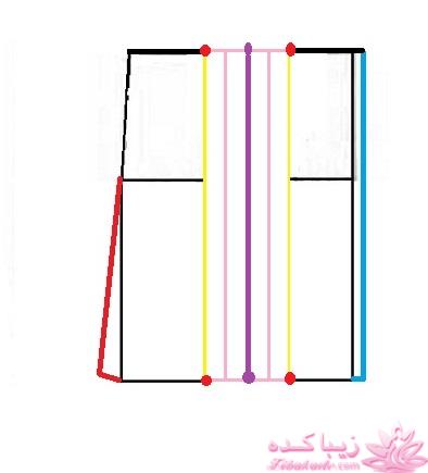 آموزش دوخت مانتو