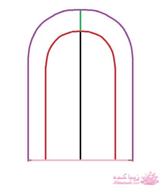 آموزش دوخت سیسمونی نوزاد