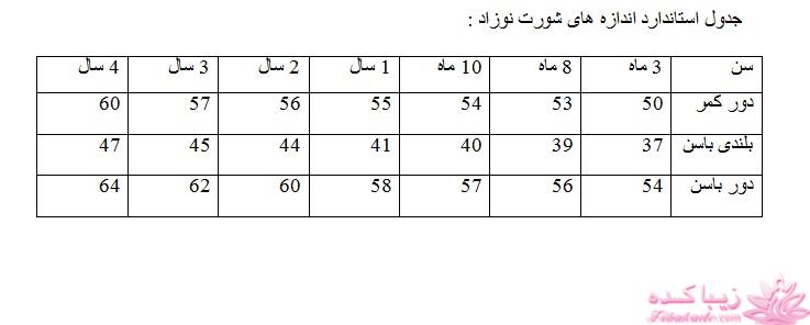 آموزش دوخت سیسمونی نوزاد
