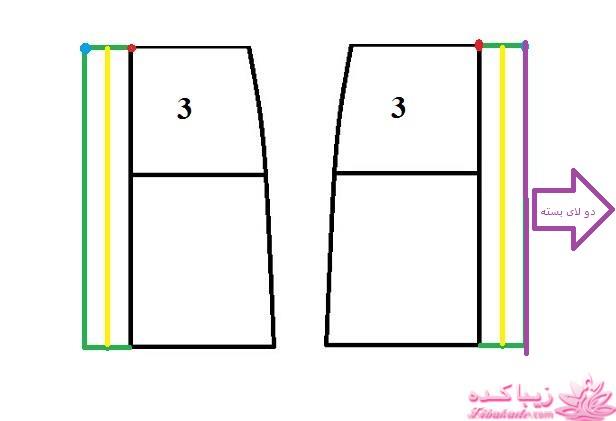 آموزش دوخت مانتو