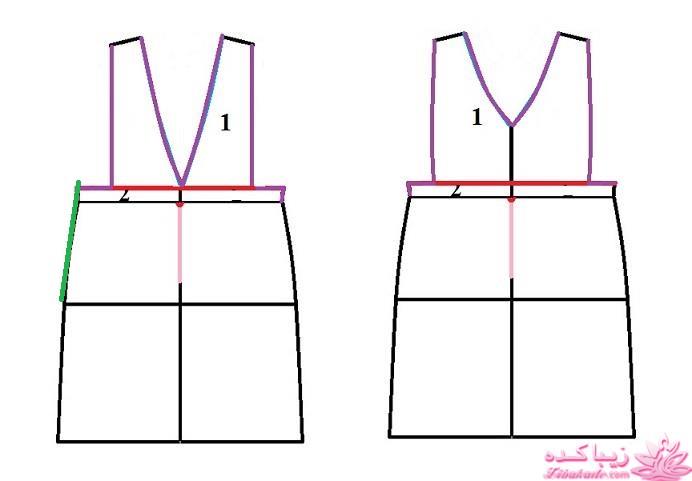 آموزش دوخت مانتو