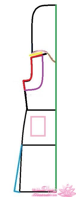 آموزش دوخت مانتو