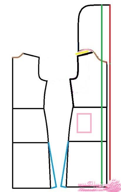 آموزش دوخت مانتو