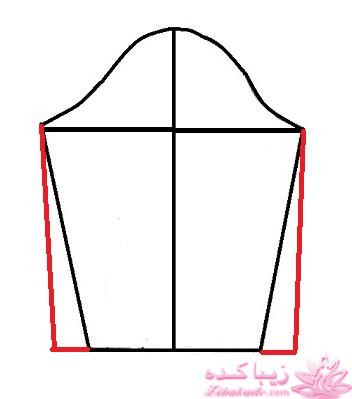 آموزش خیاطی لباس کودک