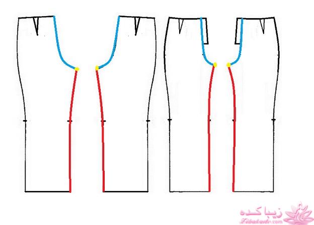 پرسش و پاسخ خیاطی