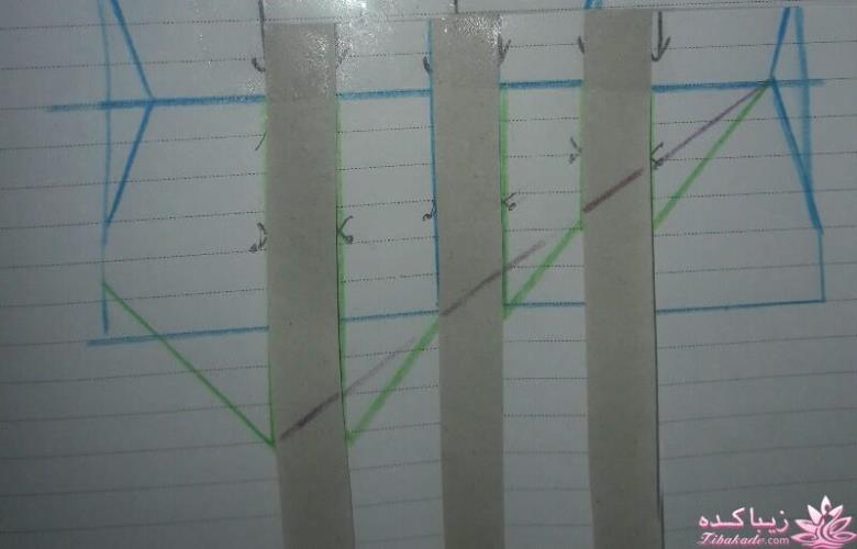 پرسش و پاسخ خیاطی