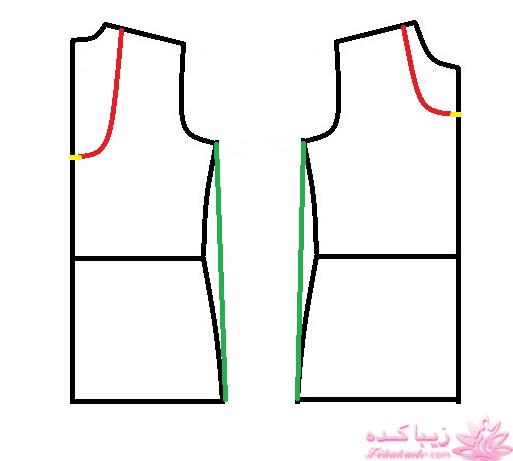 پرسش و پاسخ خیاطی