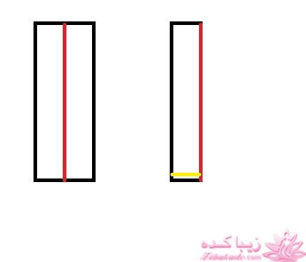 پرسش و پاسخ خیاطی