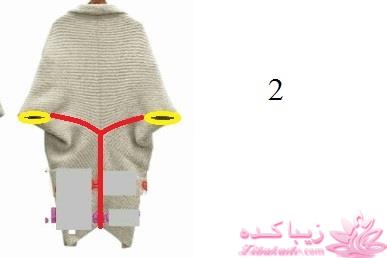 پرسش و پاسخ خیاطی