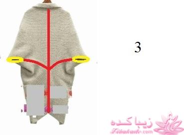 پرسش و پاسخ خیاطی