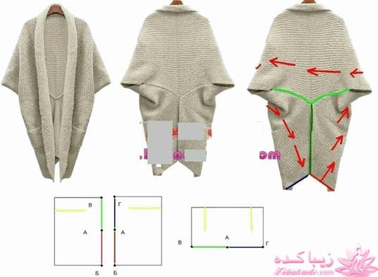 پرسش و پاسخ خیاطی