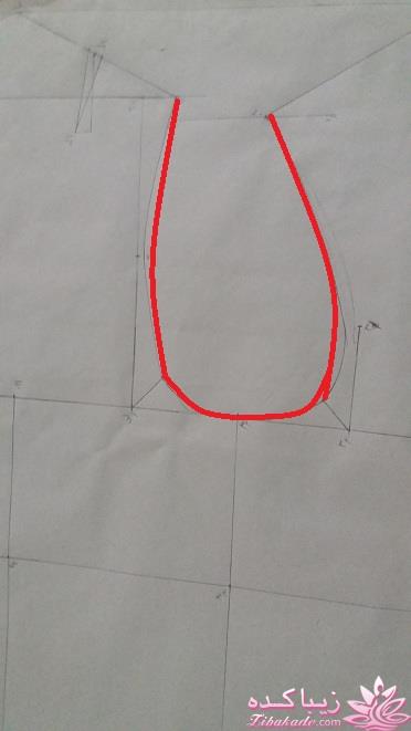 پرسش و پاسخ خیاطی