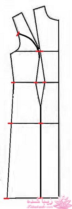 پرسش و پاسخ خیاطی