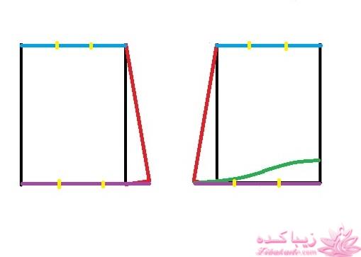آموزش خیاطی لباس کودک