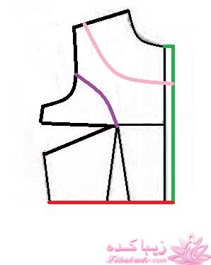 آموزش دوخت مانتو