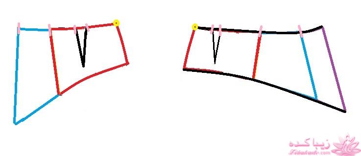 آموزش دوخت لباس مجلسی