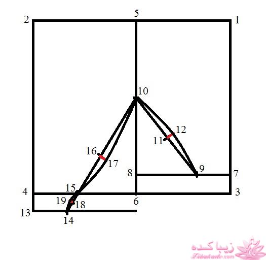 آموزش دوخت سیسمونی نوزاد