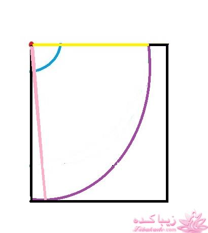 آموزش خیاطی لباس کودک