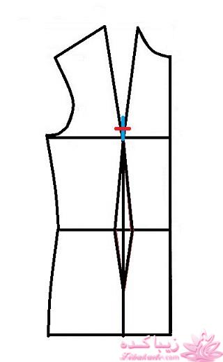 پرسش و پاسخ خیاطی