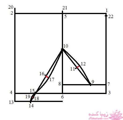 آموزش دوخت سیسمونی نوزاد