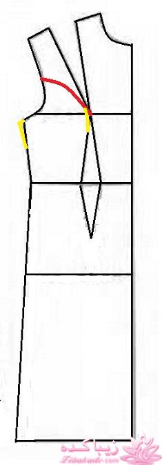 پرسش و پاسخ خیاطی