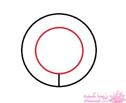 آموزش خیاطی لباس کودک