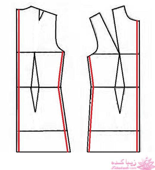 پرسش و پاسخ خیاطی