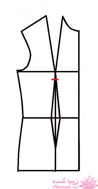 پرسش و پاسخ خیاطی