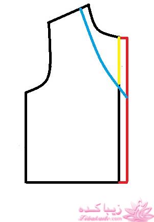 آموزش خیاطی لباس کودک