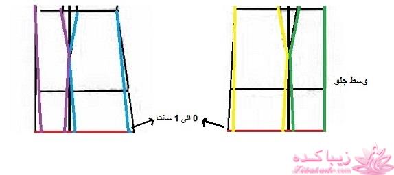 آموزش دوخت لباس مجلسی