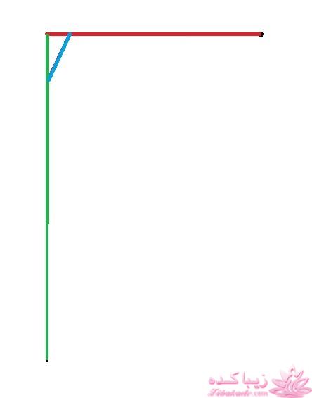 آموزش دوخت مانتو