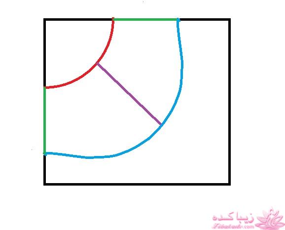 آموزش دوخت لباس مجلسی
