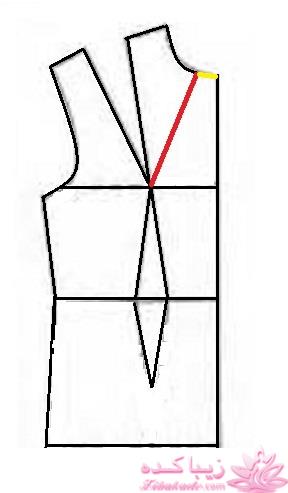 آموزش دوخت مانتو