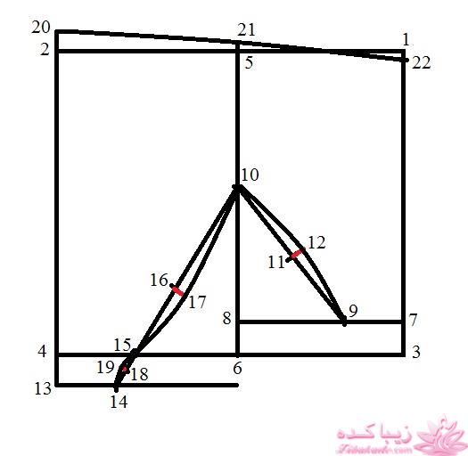 آموزش دوخت سیسمونی نوزاد