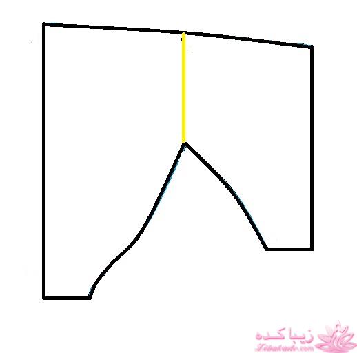 آموزش دوخت سیسمونی نوزاد