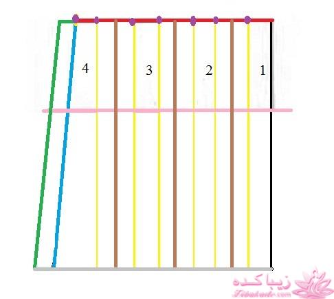 آموزش دوخت لباس مجلسی