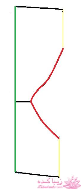 آموزش دوخت سیسمونی نوزاد