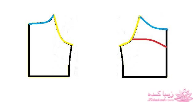 آموزش خیاطی لباس کودک