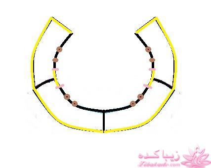 آموزش خیاطی لباس کودک