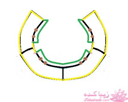 آموزش خیاطی لباس کودک
