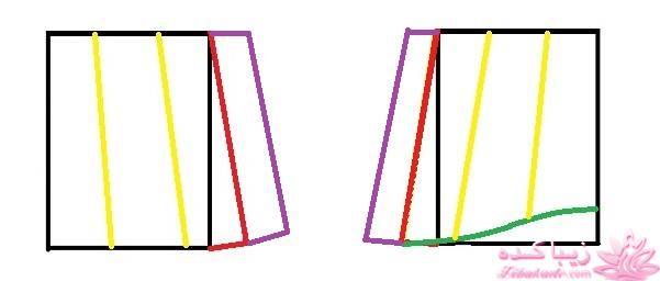 آموزش خیاطی لباس کودک