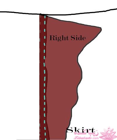 آموزش خیاطی لباس کودک