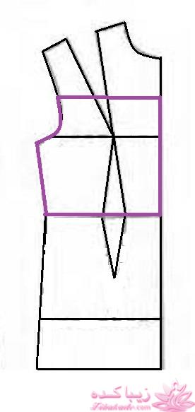 پرسش و پاسخ خیاطی