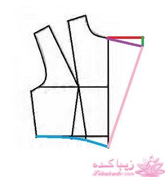 آموزش دوخت مانتو